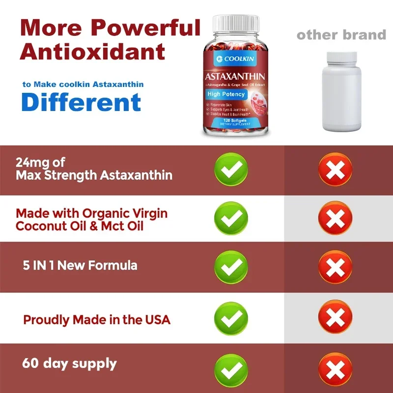 Astaxanthin - Promotes Cardiov - đánh giá và giá Pre Workout Supplement